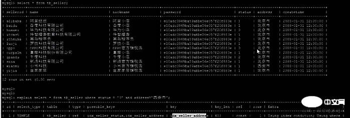 带你把MySQL索引吃透了