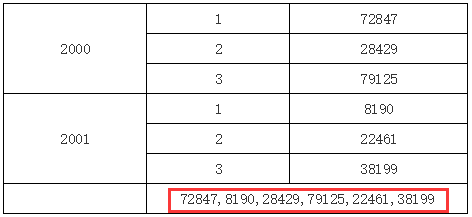 s3-runtime