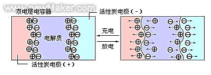 电路图