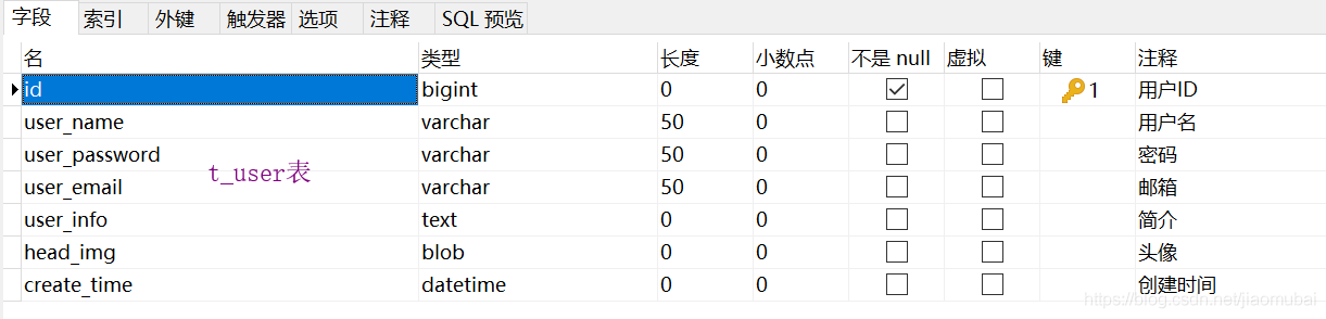 Mybatis基本查询准备