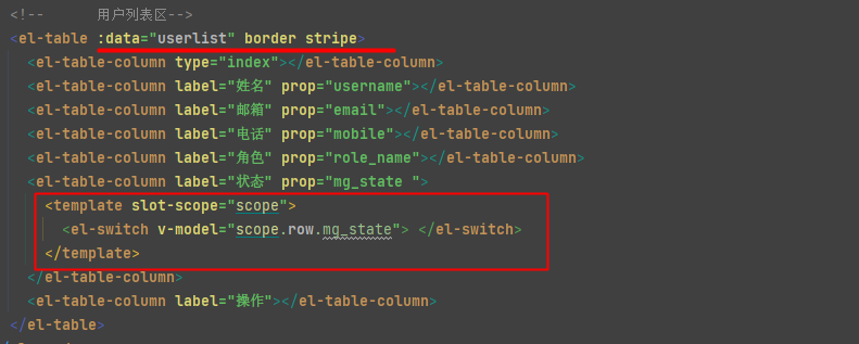 ElementUI中Table和Switch组件中插槽scope应用使用场景