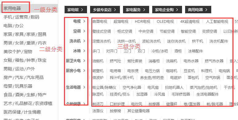 多级商品分类系统设计方案