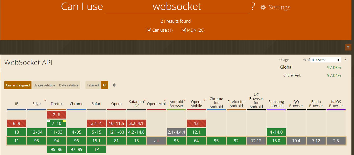 FastReport+WebSocket实现浏览器打印