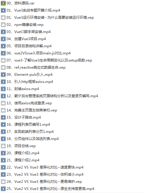 23套前端Vue.js项目实战全栈开发入门到精通源码解析高级实战视频教程插图(2)