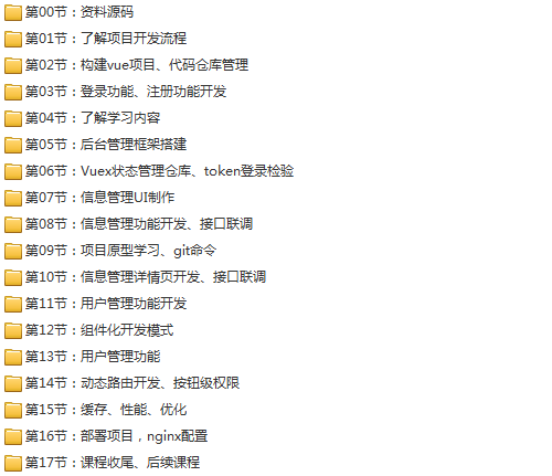 23套前端Vue.js项目实战全栈开发入门到精通源码解析高级实战视频教程插图(8)