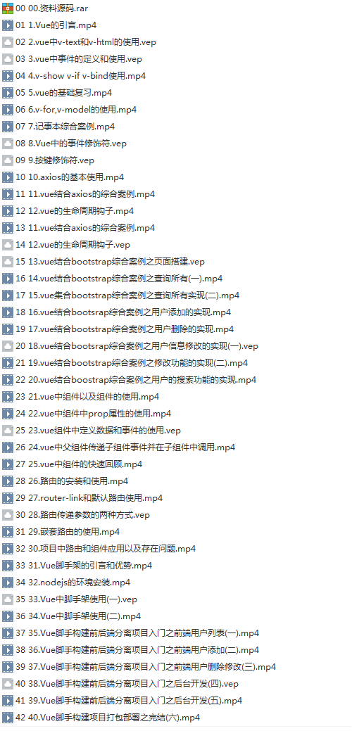 23套前端Vue.js项目实战全栈开发入门到精通源码解析高级实战视频教程插图(22)