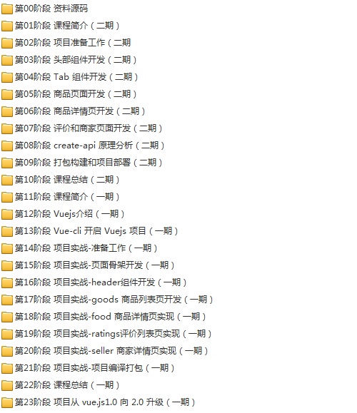 23套前端Vue.js项目实战全栈开发入门到精通源码解析高级实战视频教程插图(13)