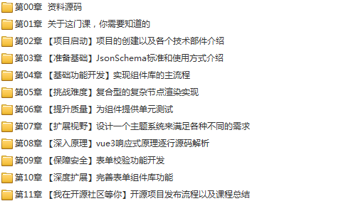 23套前端Vue.js项目实战全栈开发入门到精通源码解析高级实战视频教程插图(5)