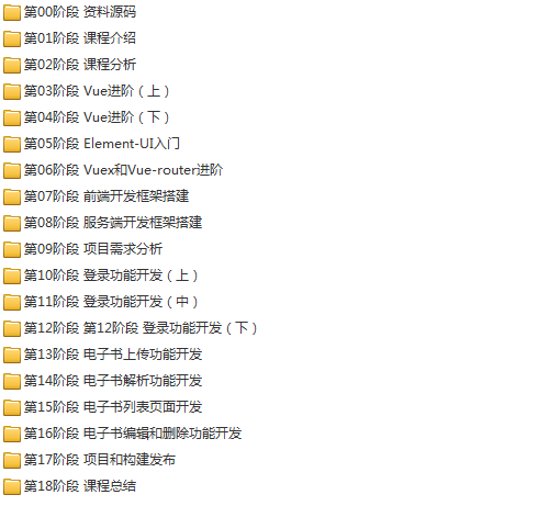 23套前端Vue.js项目实战全栈开发入门到精通源码解析高级实战视频教程插图(10)