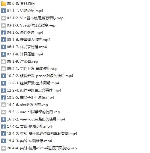 23套前端Vue.js项目实战全栈开发入门到精通源码解析高级实战视频教程插图(21)