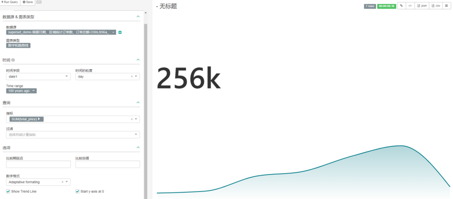 基于Hadoop + Hive框架进行电子商务数据分析的设计与实现