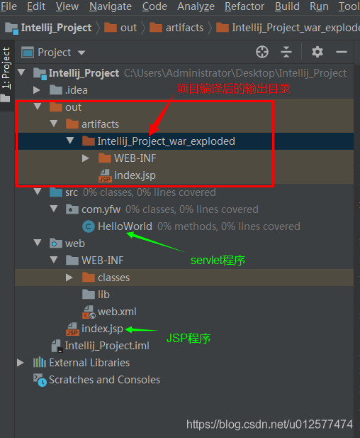 IntelliJ IDEA 使用sftp快速同步web项目到服务器